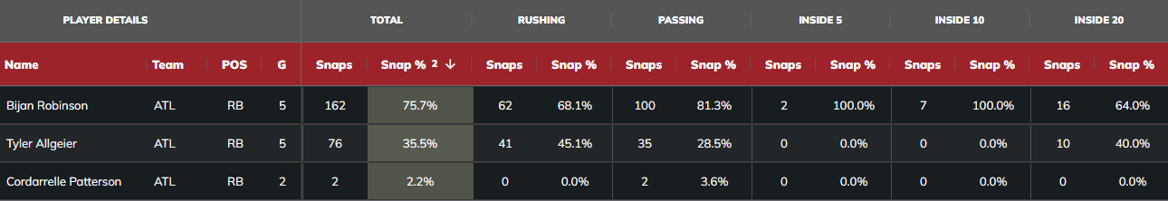 Draft Pick Values in Devy, IDP, Dynasty