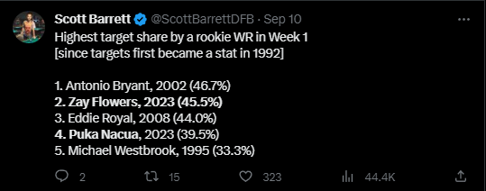 Scott Barrett's Week 1 Fantasy Recap